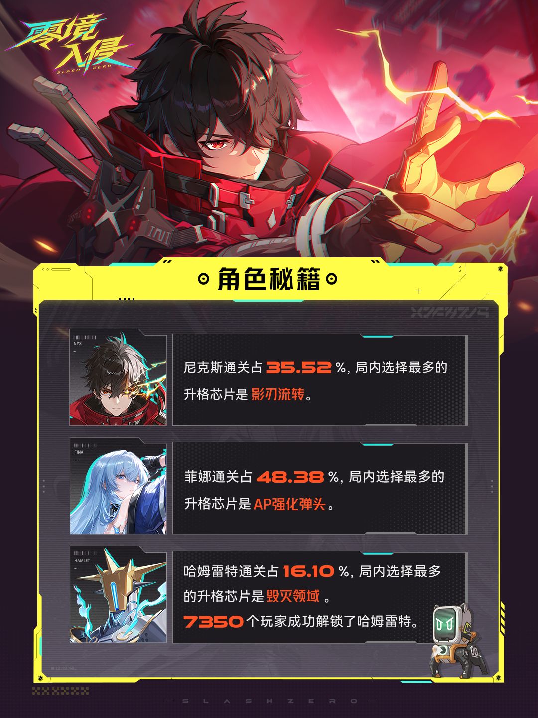 Demo 时间骇客作战报告已生成! 2