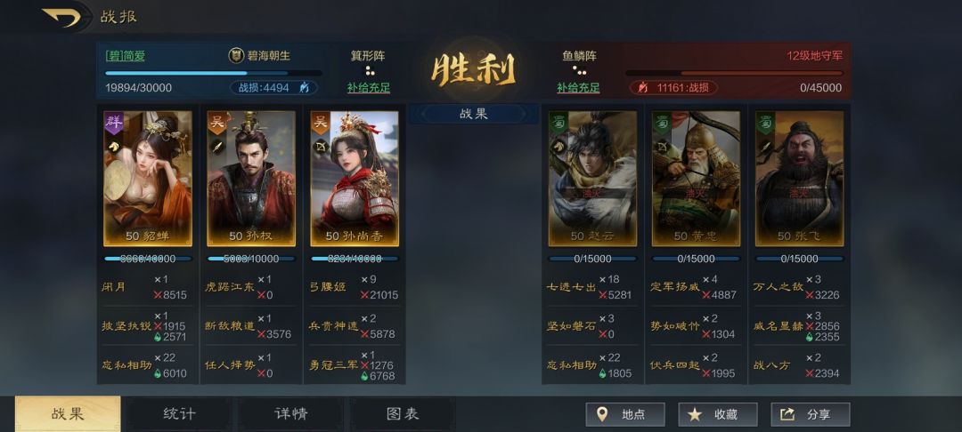孙尚香搭配一 2