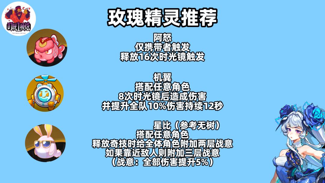 玫瑰配队精灵推荐一图流! 3