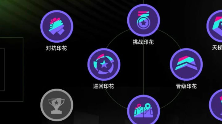 ,截图