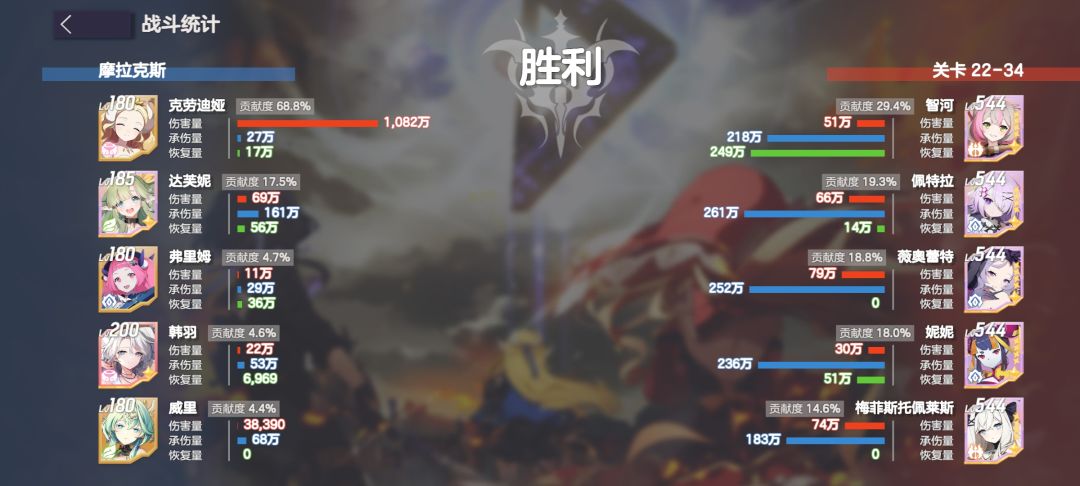 主线推不动了 1
