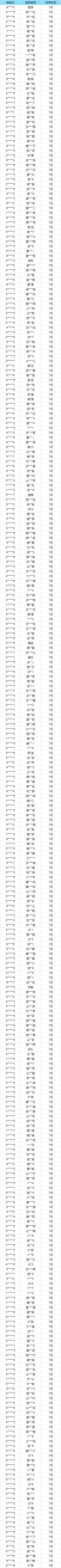 封禁公告丨违规使用第三方工具的处理说明