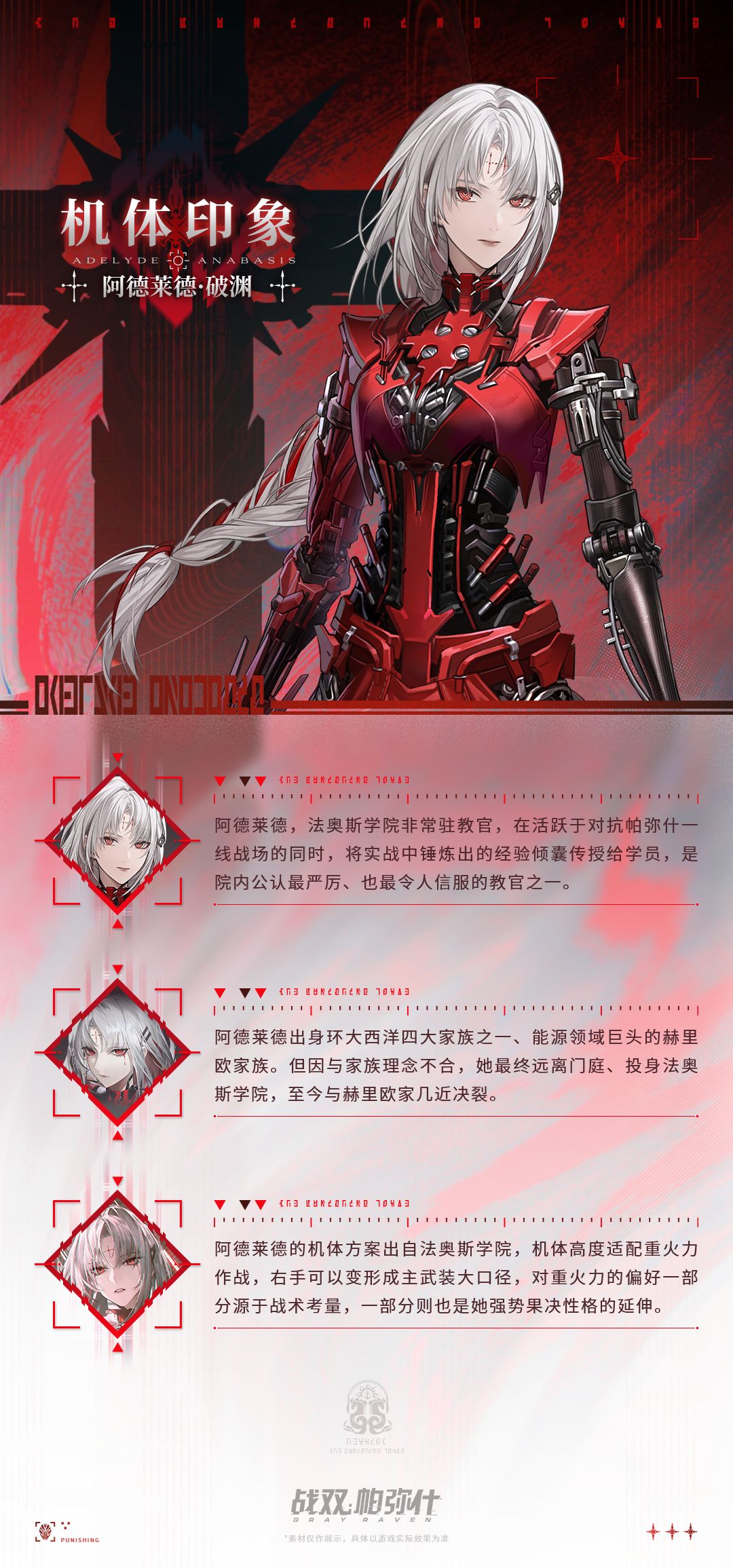 ◆新增泛用机体 | 阿德莱德·破渊 3