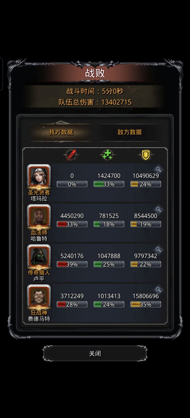 传猎枪都打冒烟了,这破蛮子这点伤害看的我吐血,就差9w多啊,卡了我一个月了啊截图