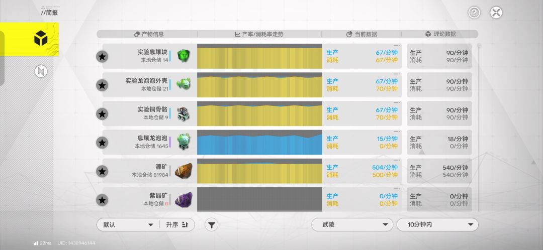 笨办法 1