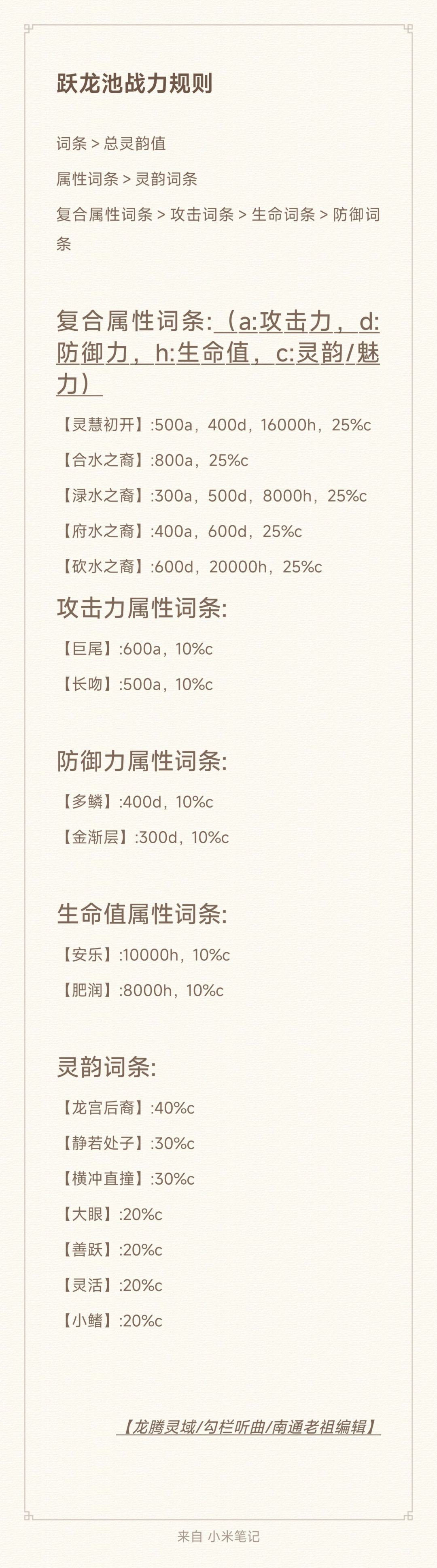 钓鱼跃龙池加战力规则截图