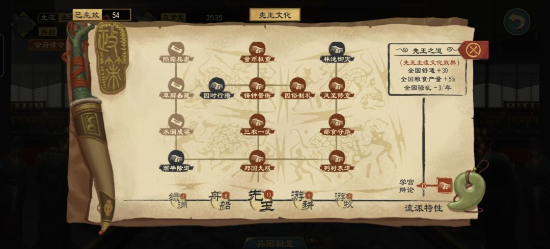 萌新到这阶段不知道怎么破局了 3