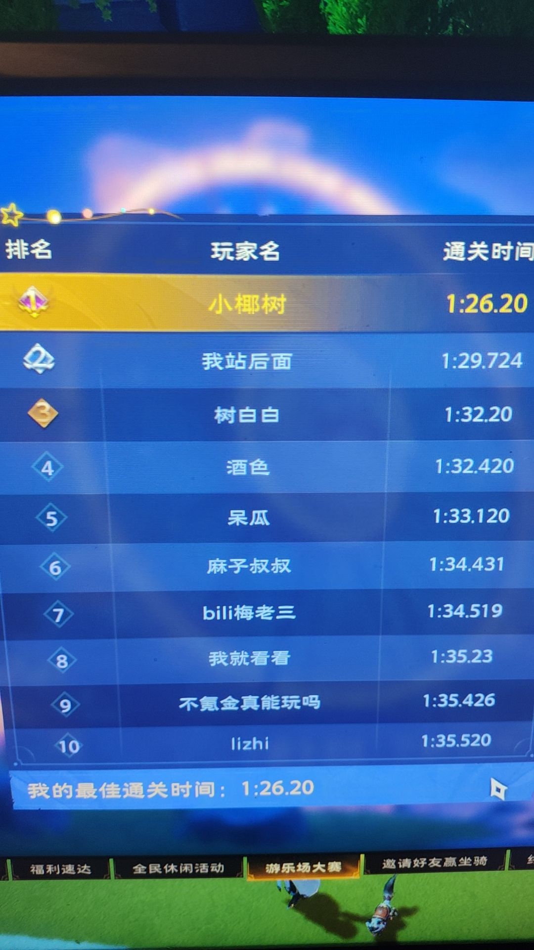 再优化下细节最快应该能1分25秒过截图