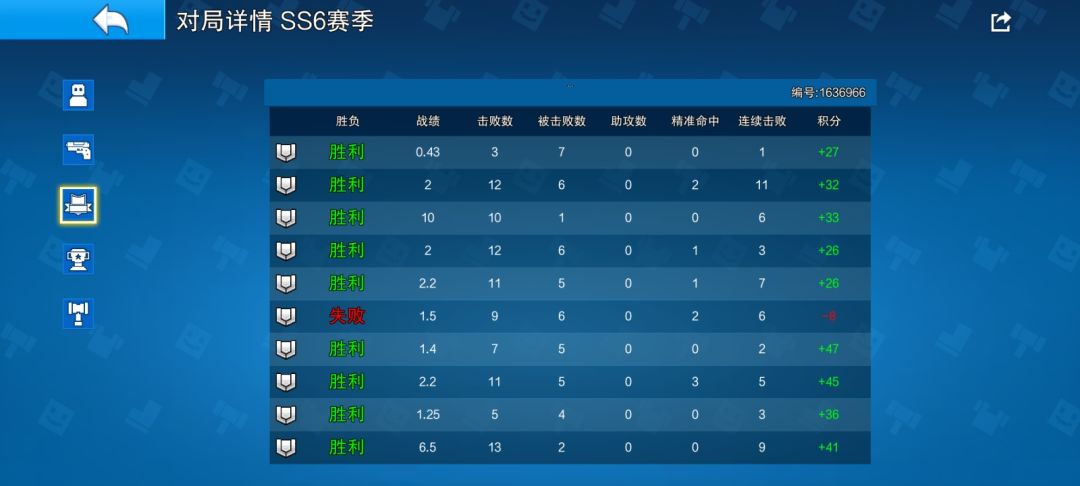 钻石 2