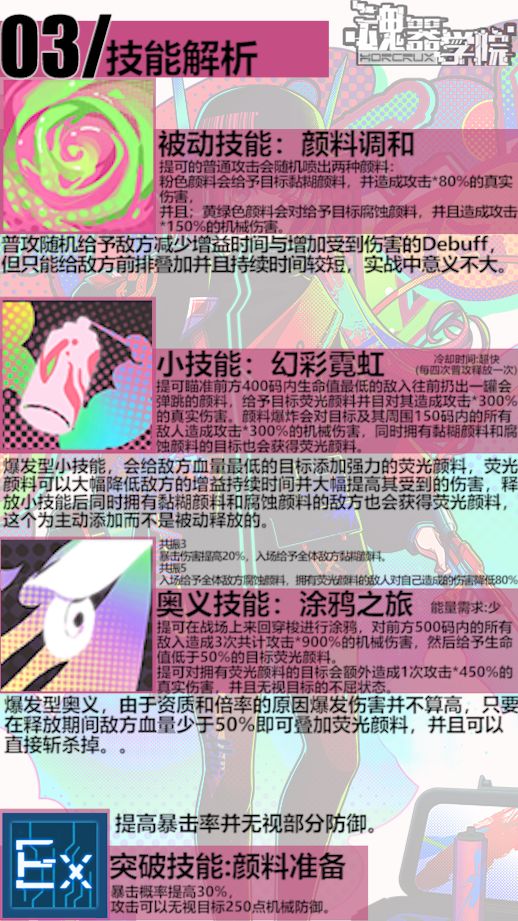 新学员提可评测(图文版) 3
