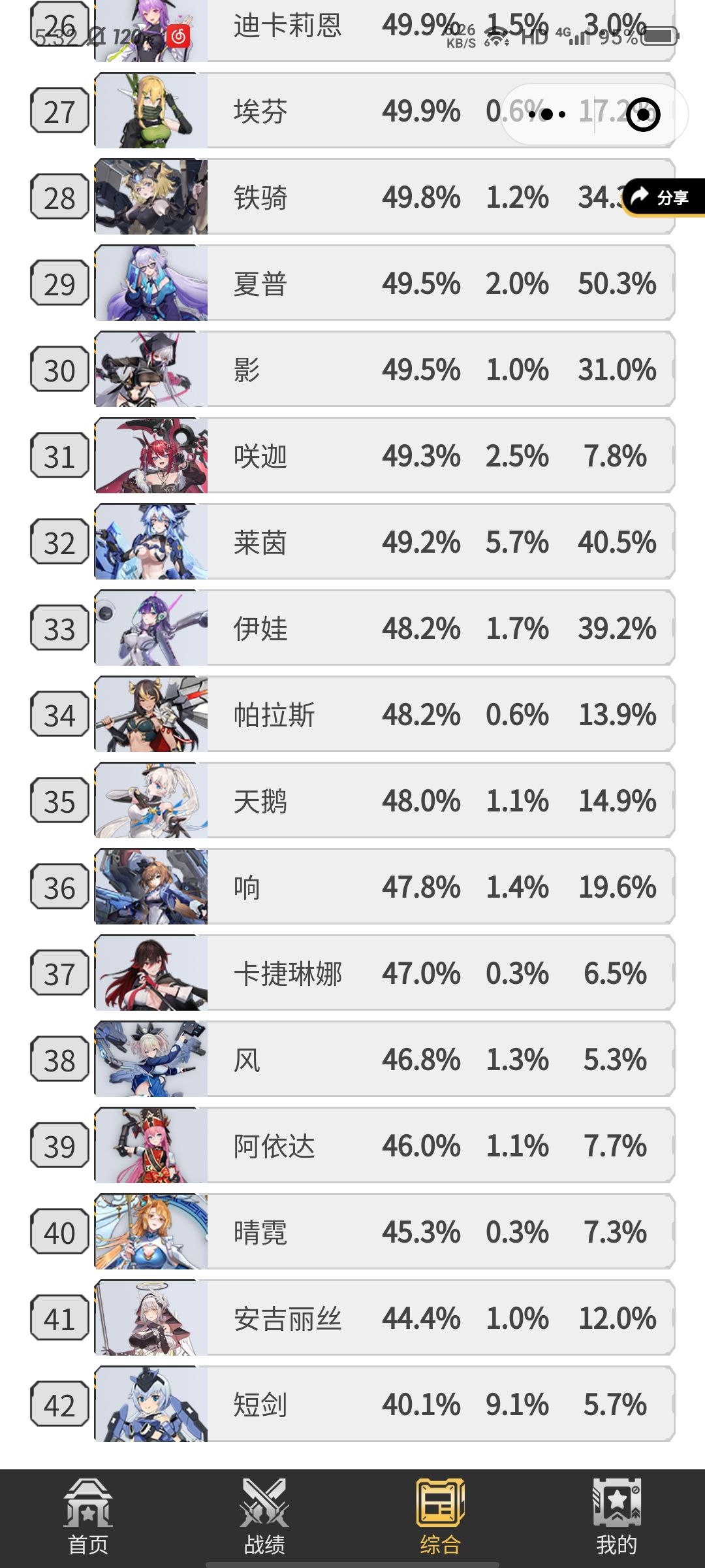 短剑这东西还有救吗？ 3