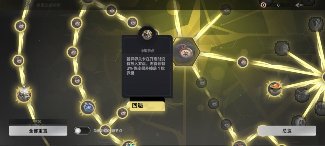 游猎boss 2