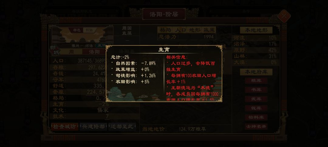 生育率 1