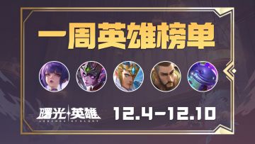 一周英雄榜丨诸葛亮禁用第5