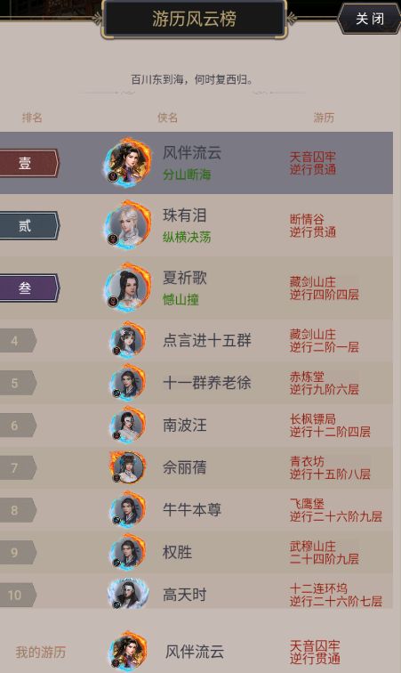 尘泥不干人事 2