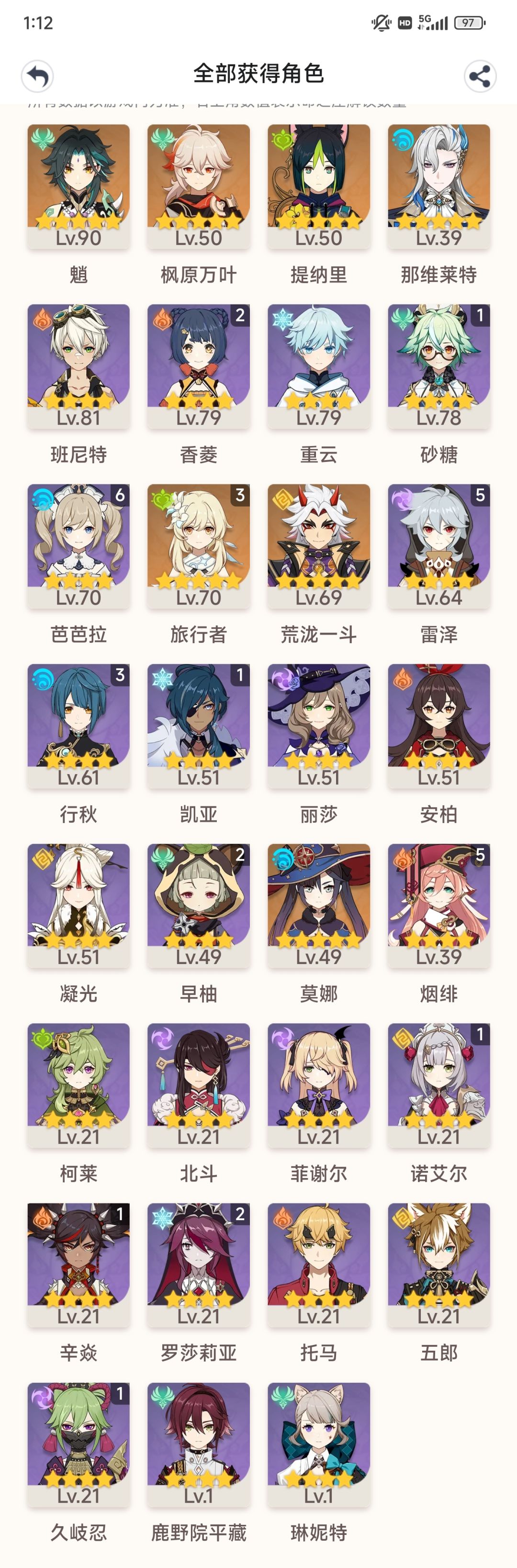 18开头。活跃88天给大伙丢人了😰😰 4
