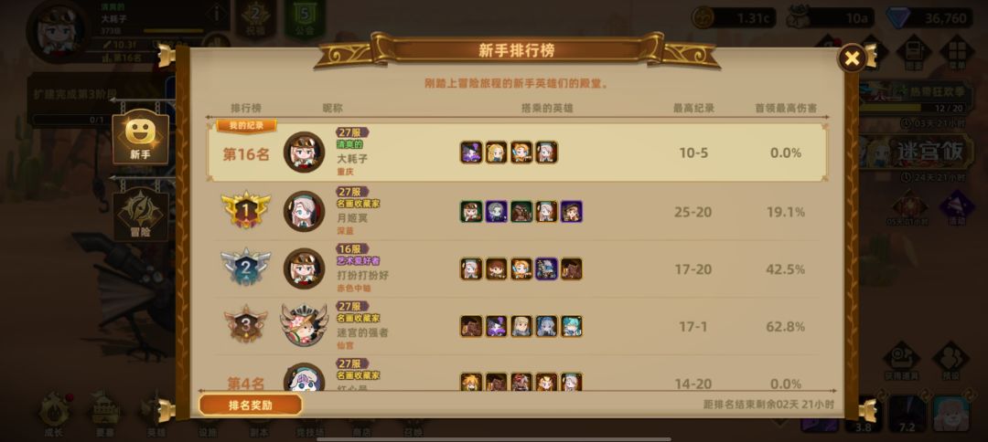 看不懂排行榜, 3