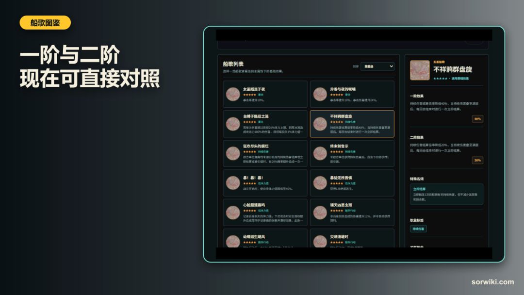 船歌二阶效果补全,培养宝藏档次与品质整理 3