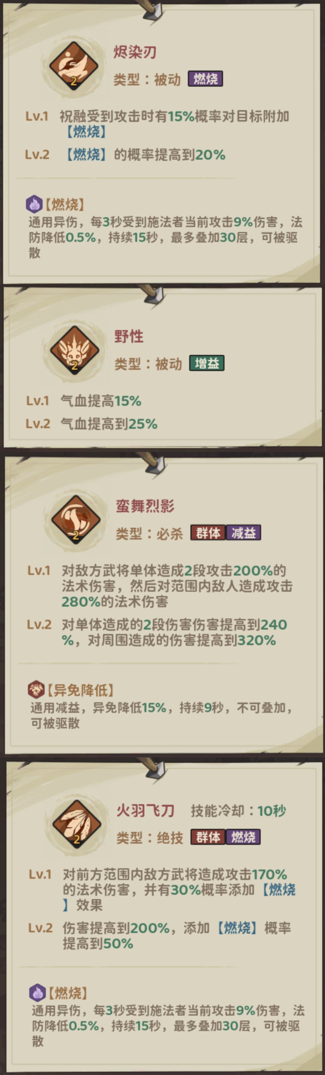 被低估的S卡,部分强度不输S+ 18