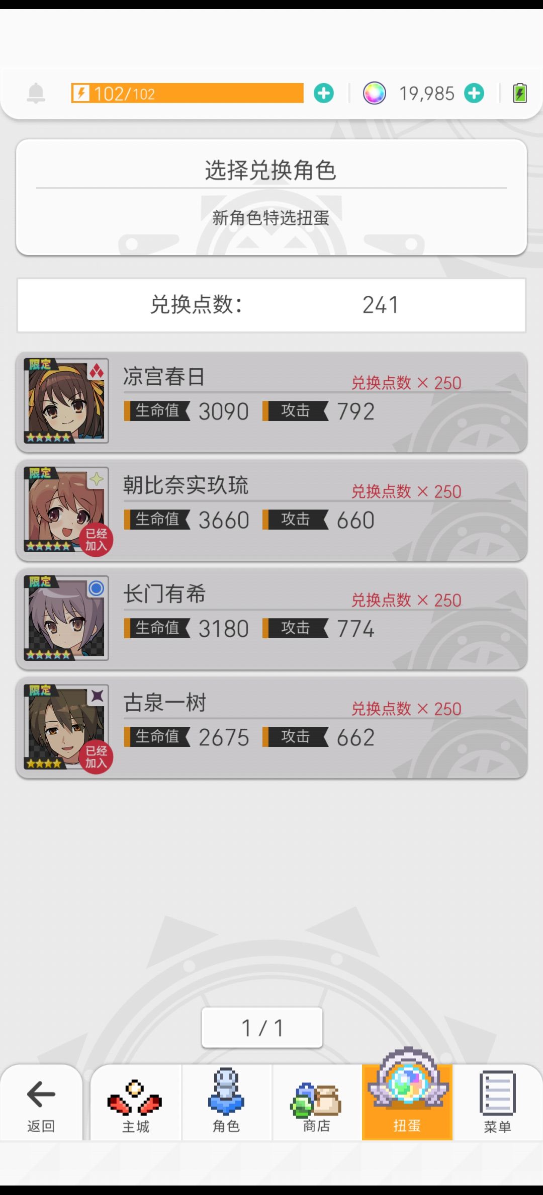 为了你,我变成天狗模样 1
