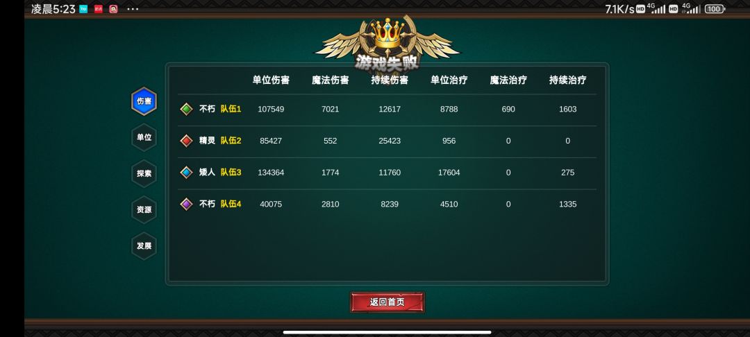 天谴之人加背叛 2