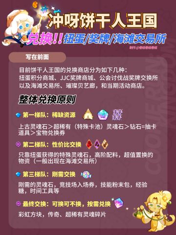 新人必看！商店积分/奖牌/物资到底怎么换