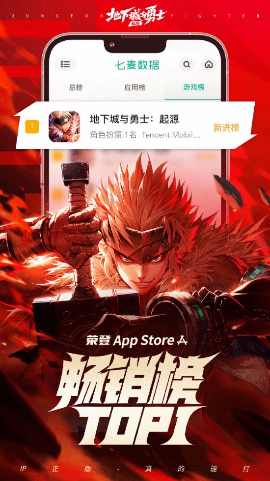《DNF》手游开服当日登顶多项榜单 1