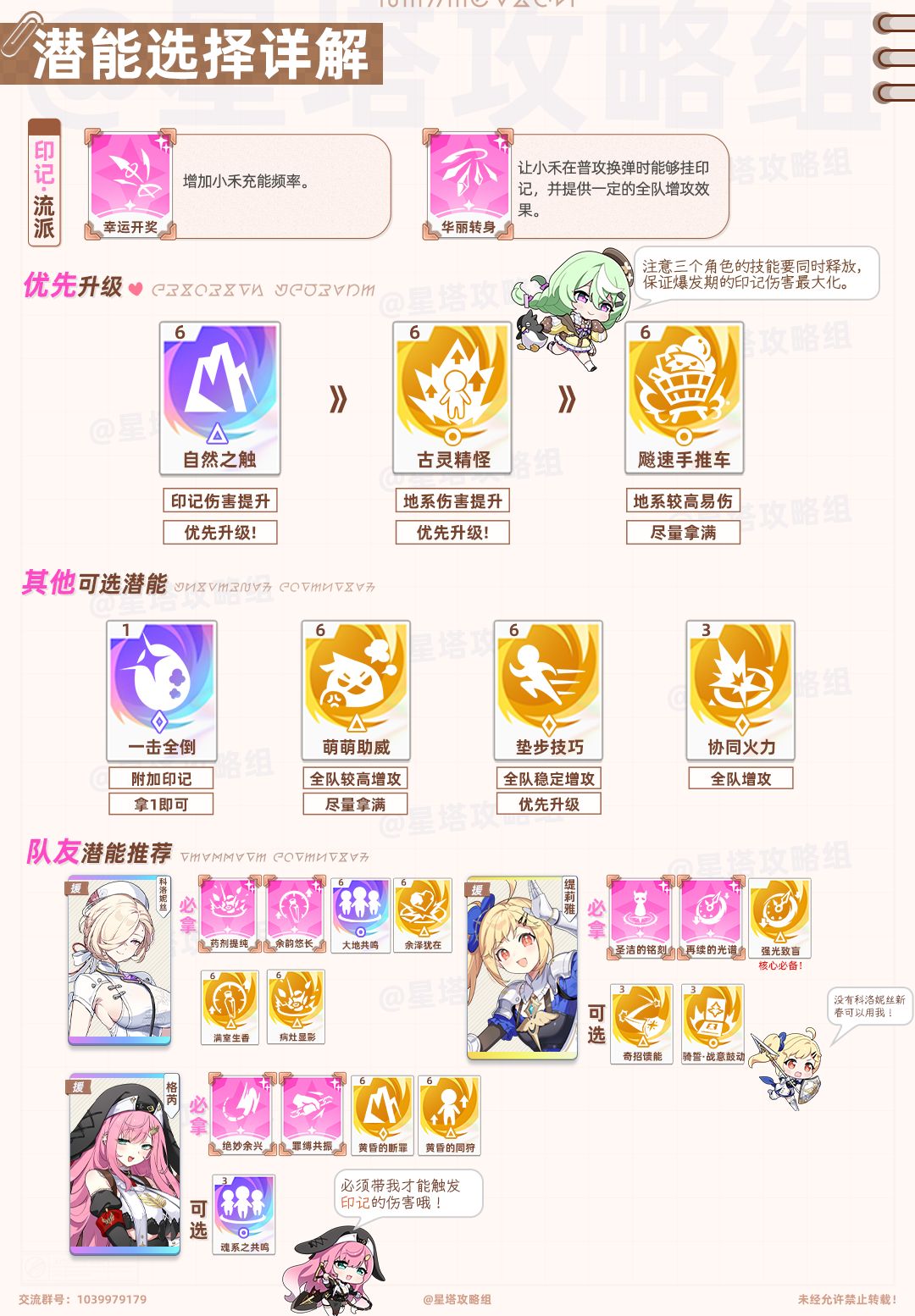 科洛妮丝新春一图流攻略——印记篇 2