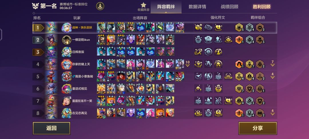打的汗流浃背了 1