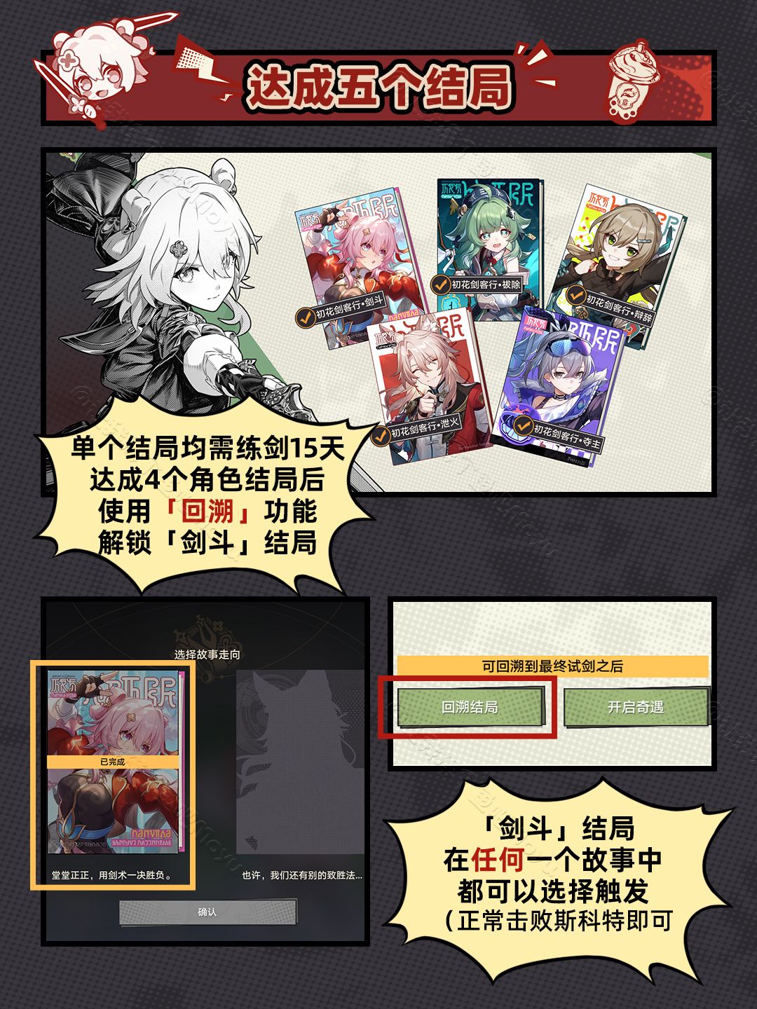 【V2.4攻略】小三月拜师记「初花习剑录」 2