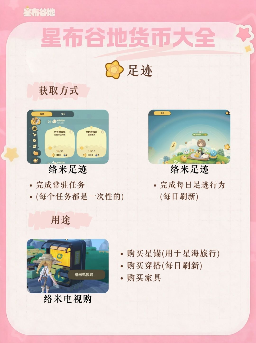 星布谷地各类货币获取及使用指南 2