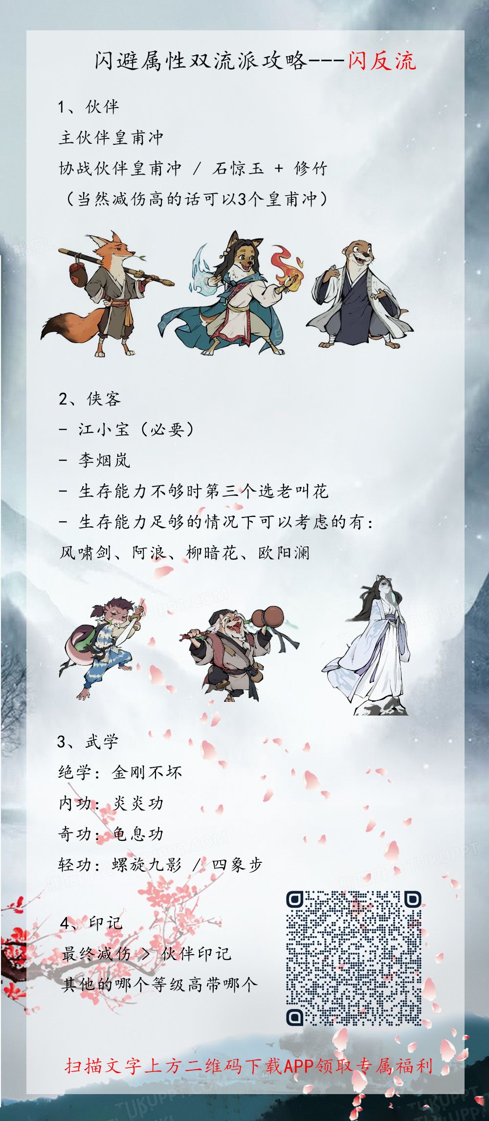 推荐几个好用的流派玩法截图