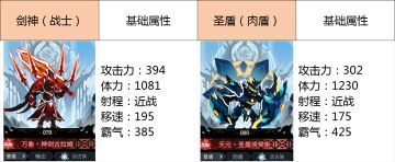 开荒阵容推荐—剑盾1.0(12.31)