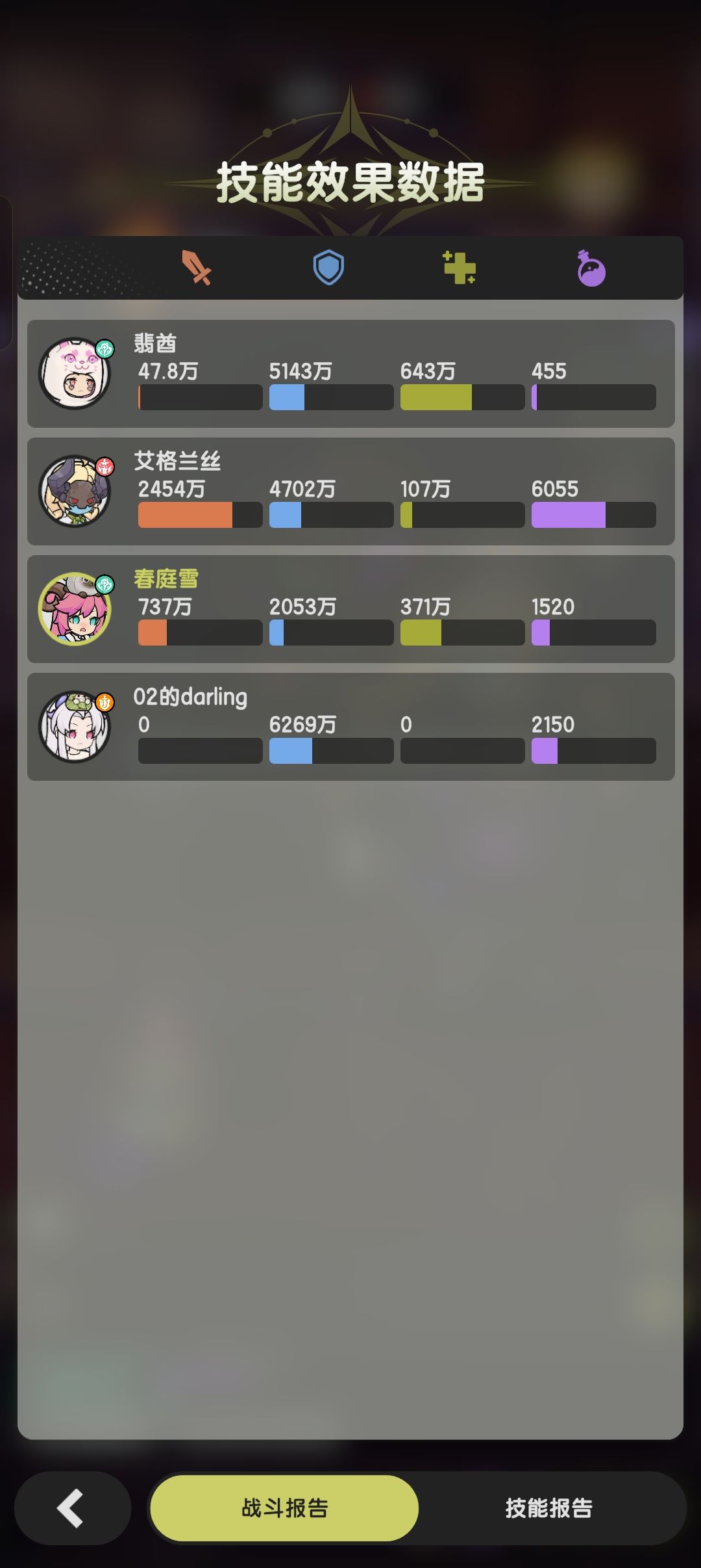 圣母骑士,官方能不能制裁一下 1