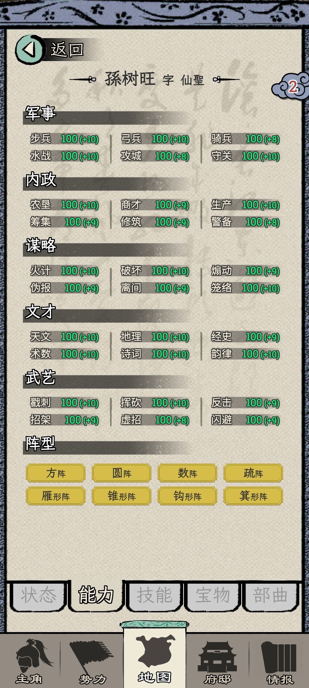 什么真正的大佬,最强完美属性玩家 2