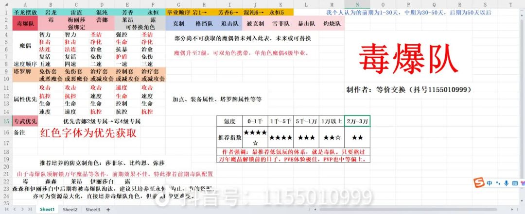 求问 1