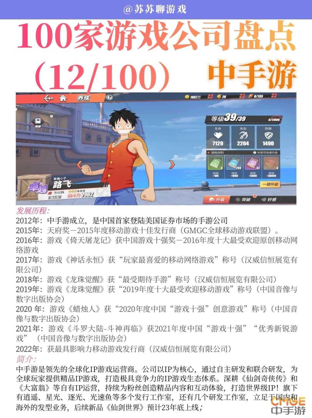 中手游 | 100家游戏公司盘点(29/100) 2