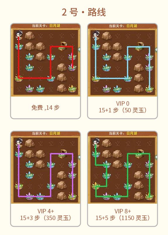 仙宝洞天路线- 日月湖 2
