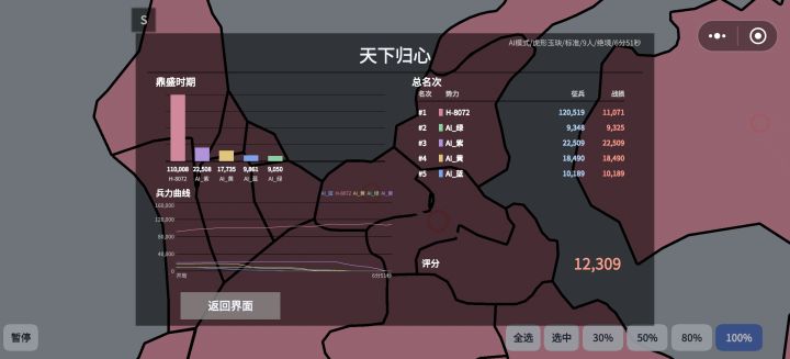 这是哪位大哥做的神图截图