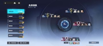 关于这一期的失序深阱