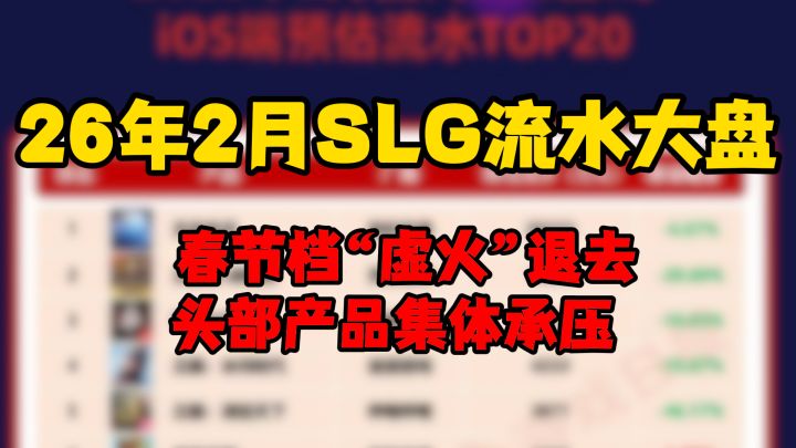 2月SLG流水大盘:春节档“虚火”退去,头部产品集体承压截图