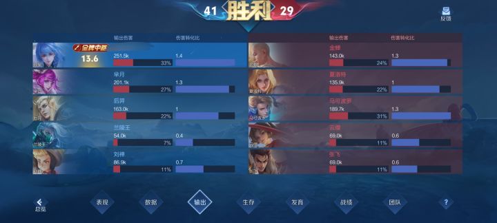 人机比真人难打截图