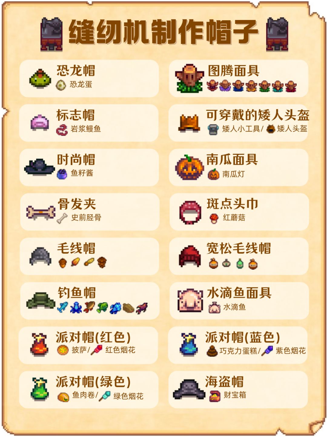 星露谷帽子获取方式大全② 2
