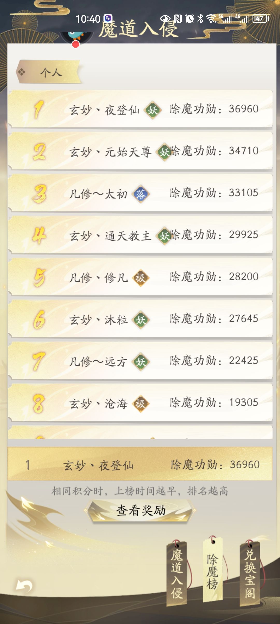白嫖了魔道预赛第一,明天跨服可以躺平了。 1