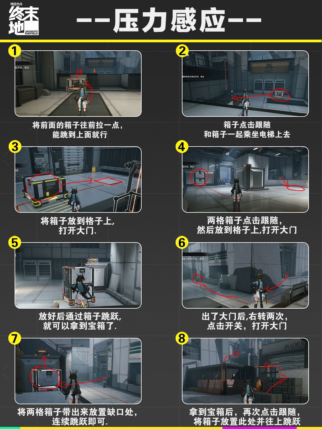 【攻略】终末地密境行者丨简单易懂 2