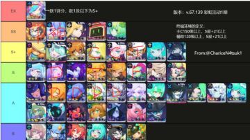 新手开局抽卡、培养建议