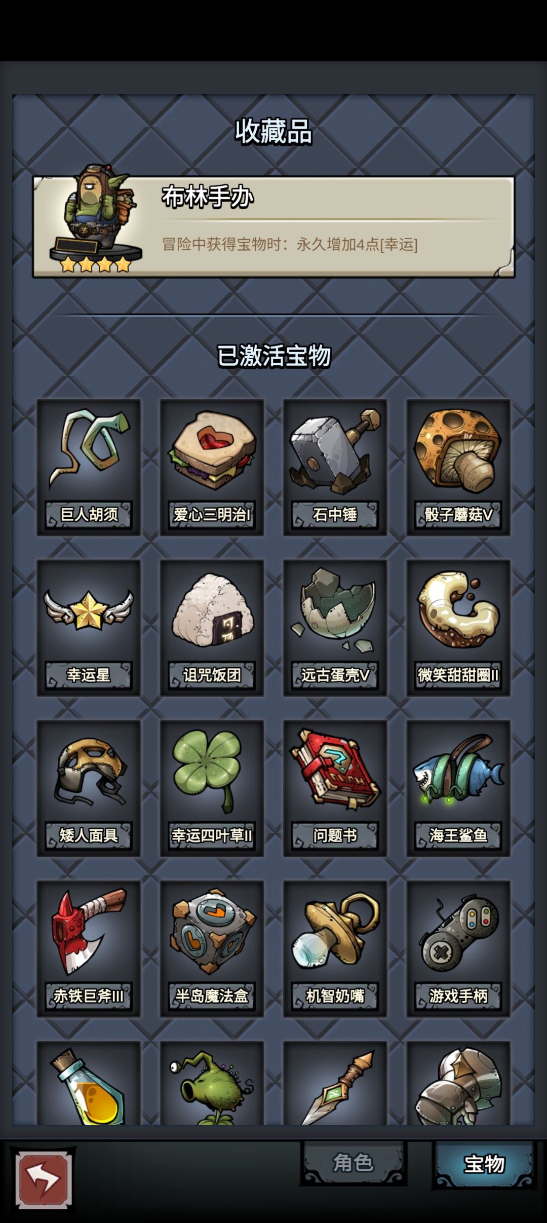 我就说哥布林手办超模679的幸运 2