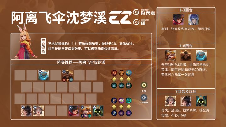 【阿离养沈梦溪】一图流攻略截图