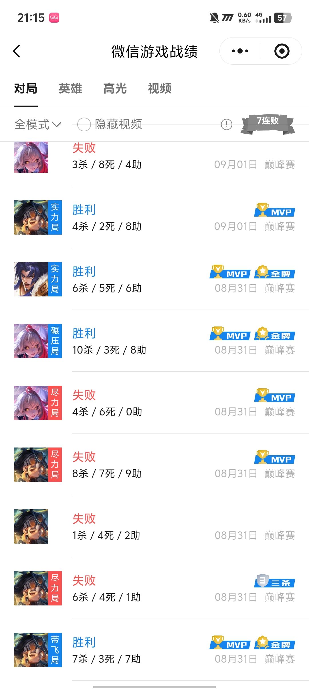 难玩 2