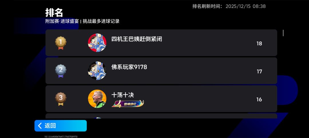 传奇一场进18球?20秒进一球?有点离谱吧 2
